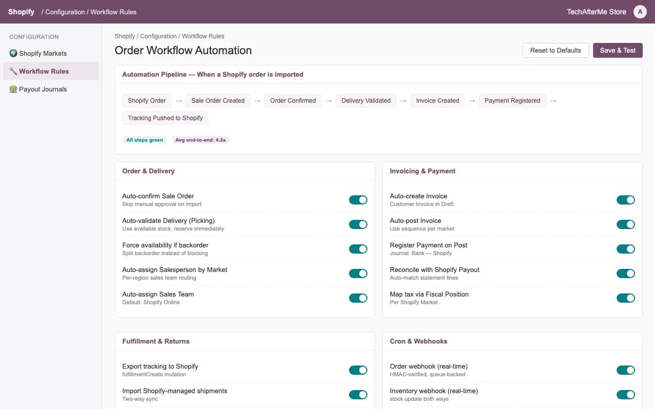 Order workflow automation from confirmation to payment